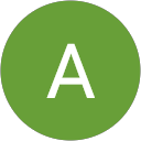 Anony Mouse profile picture